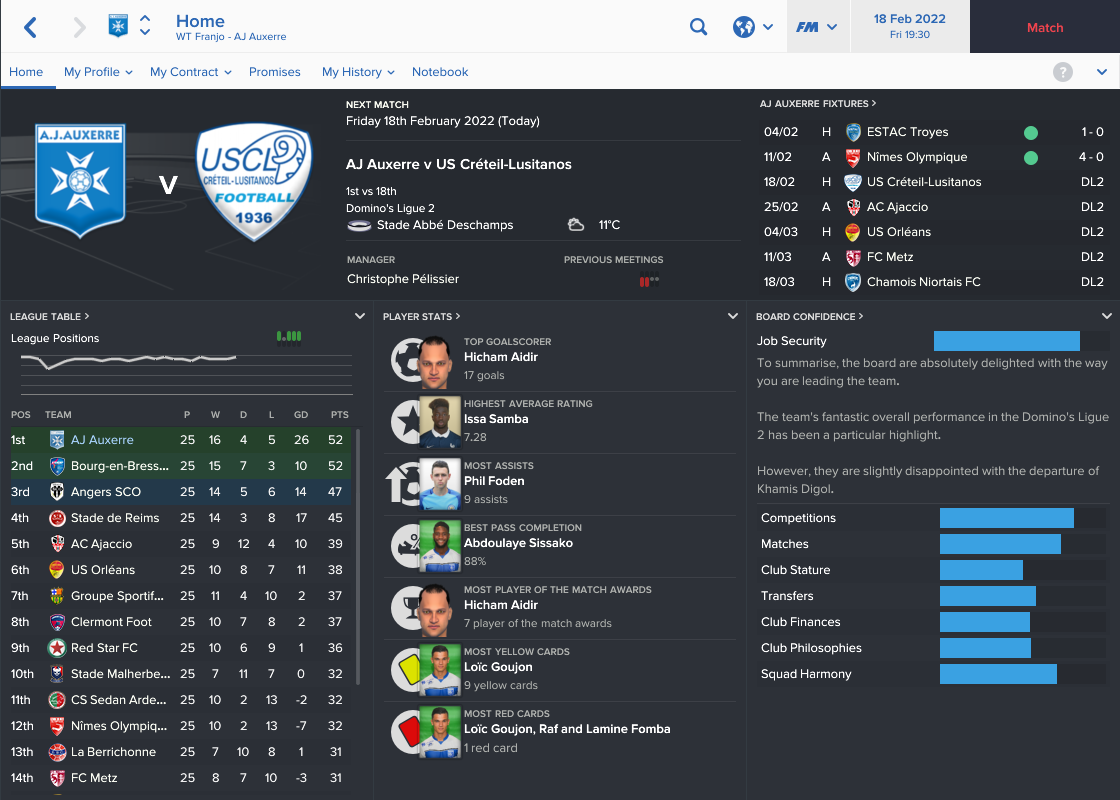 Going Swimmingly (Franjo: A Journeyman Story – Ep137)