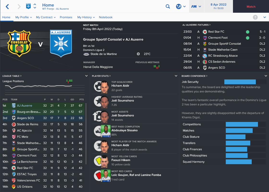 Auxerre’s To Lose (Franjo: A Journeyman Story – Ep141)