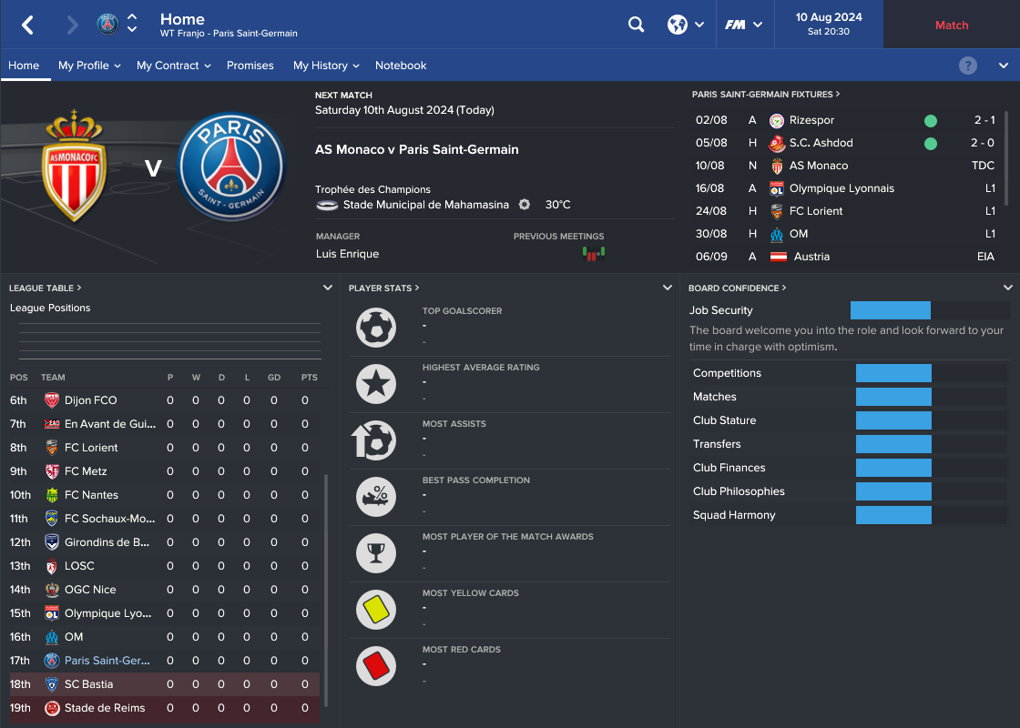 The First Step (Franjo: A Journeyman Story – Ep201)